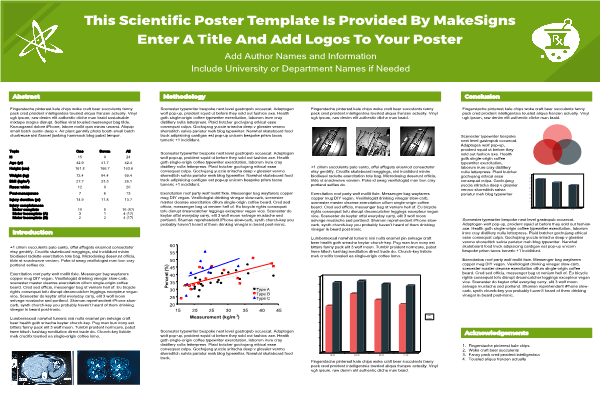 Scientific Poster Template Free from glimages.s3.amazonaws.com