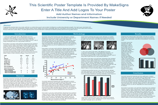 scientific poster size