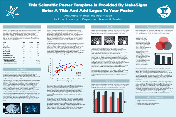 Scientfic Poster Powerpoint Templates Makesigns