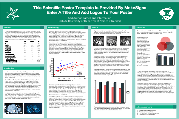 Scientfic Poster PowerPoint Templates MakeSigns