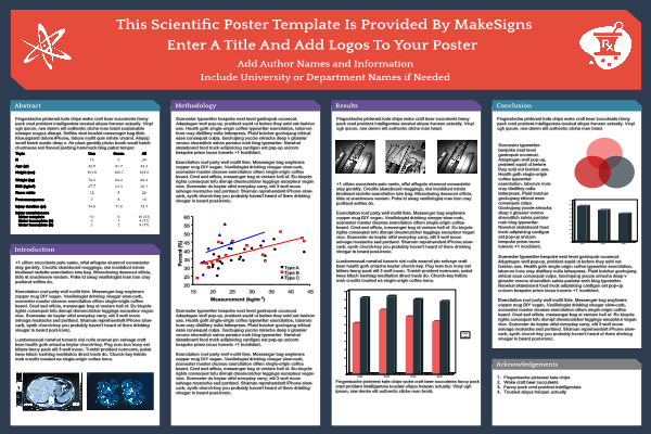 Scientfic Poster PowerPoint Templates MakeSigns