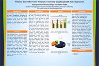 apa poster presentation template