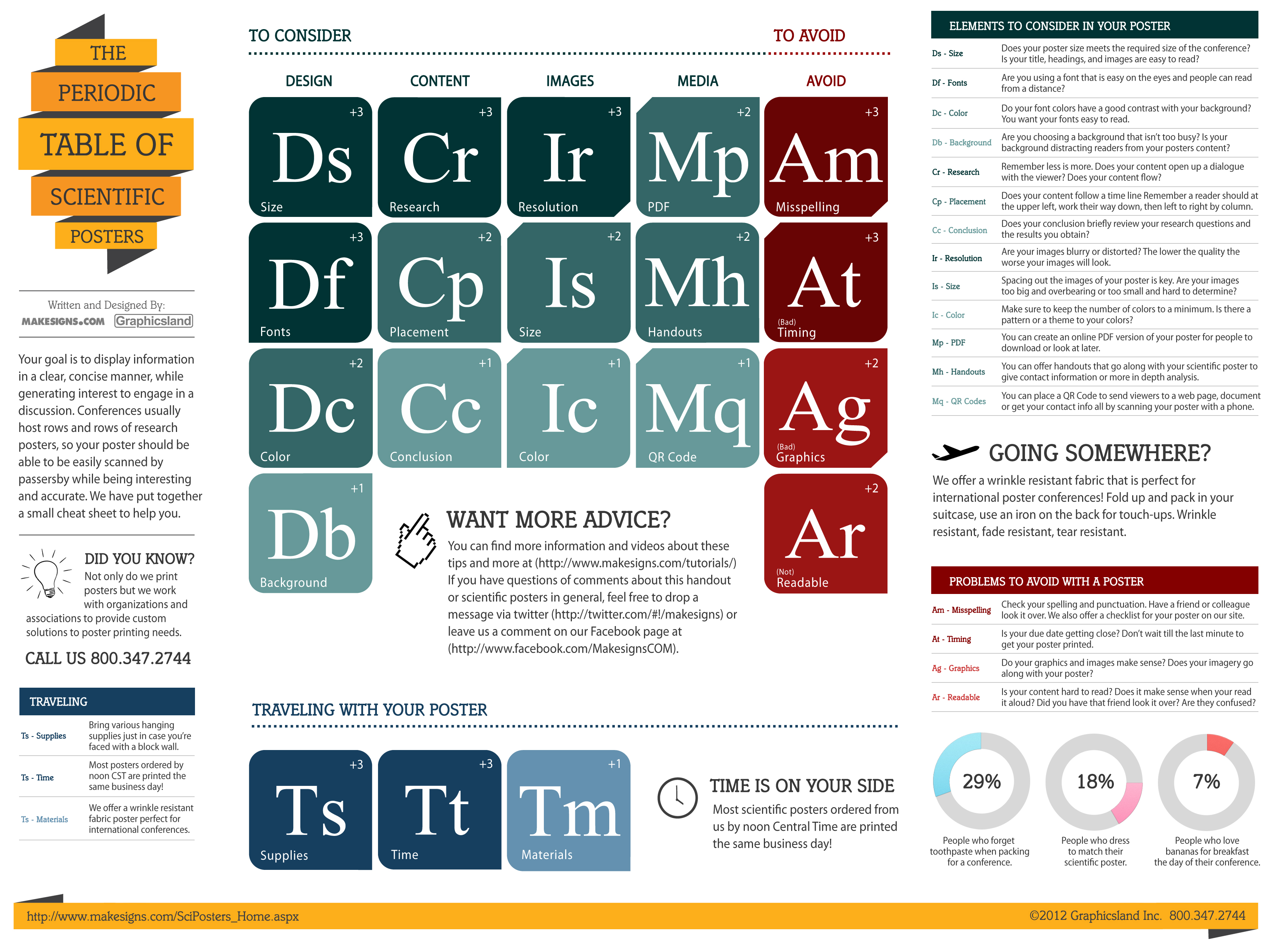 scientific workplace 6 letter color