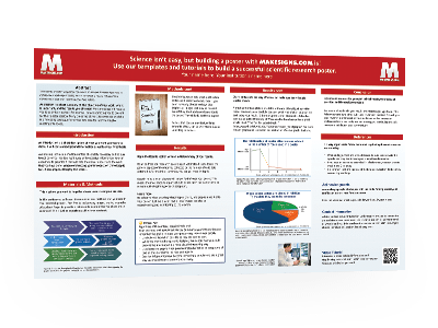 heavyweight paper scientific poster  makesigns